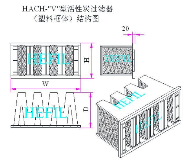 HACH V型活性炭极悦平台框体结构
