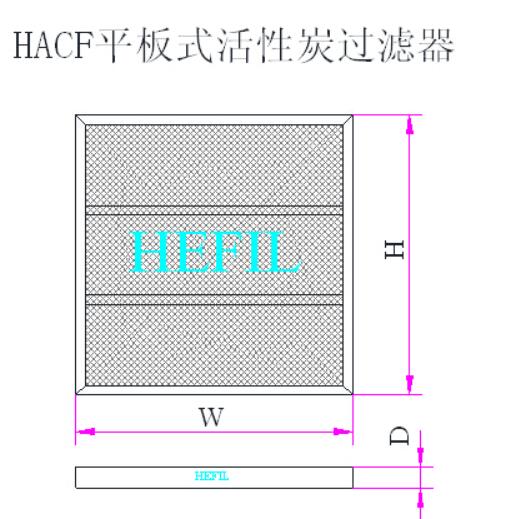 HACF平板式活性炭极悦平台框体结构