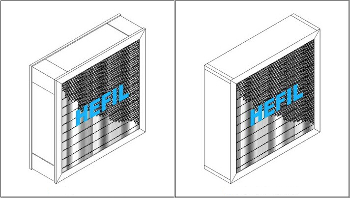 HMR耐温无隔板平板过滤器框体结构