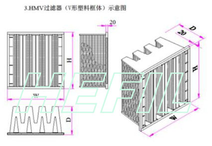 HMV无隔板V型大风量极悦平台框体结构