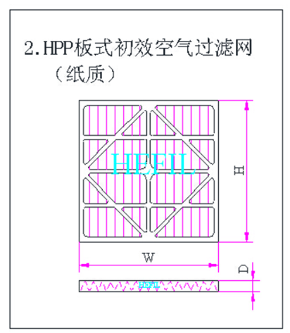 HPP折叠式初效板式过滤器框体结构